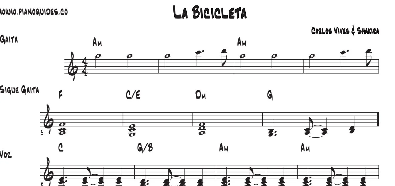 Título y primeras líneas de la guía de La Bicicleta