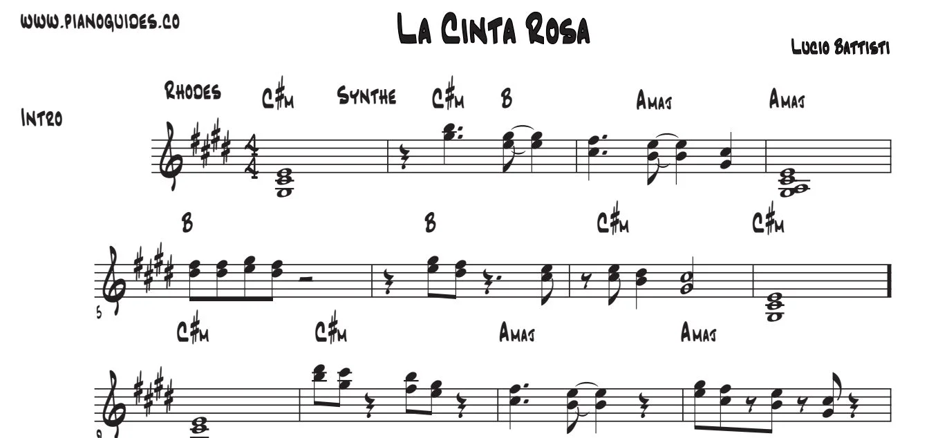 Título y primeras líneas de la guía de La Cinta Rosa