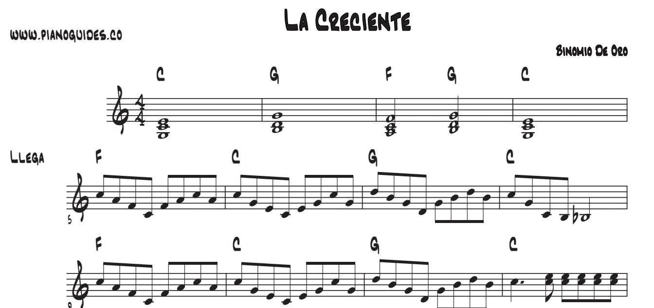 Título y primeras líneas de la guía de La Creciente