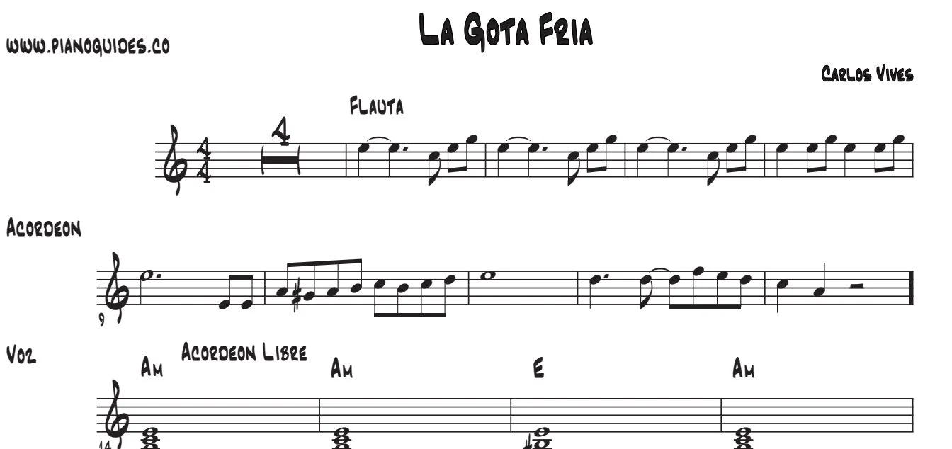 Título y primeras líneas de la guía de La Gota Fría