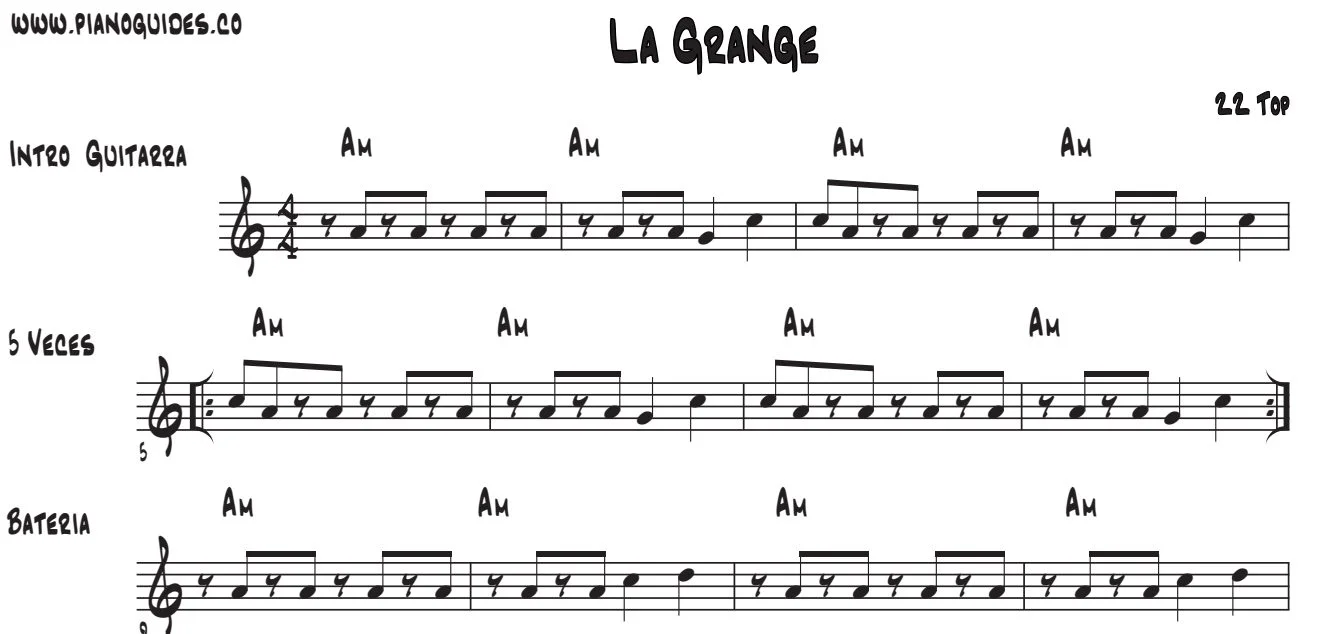 Título y primeras líneas de la guía de La Grange