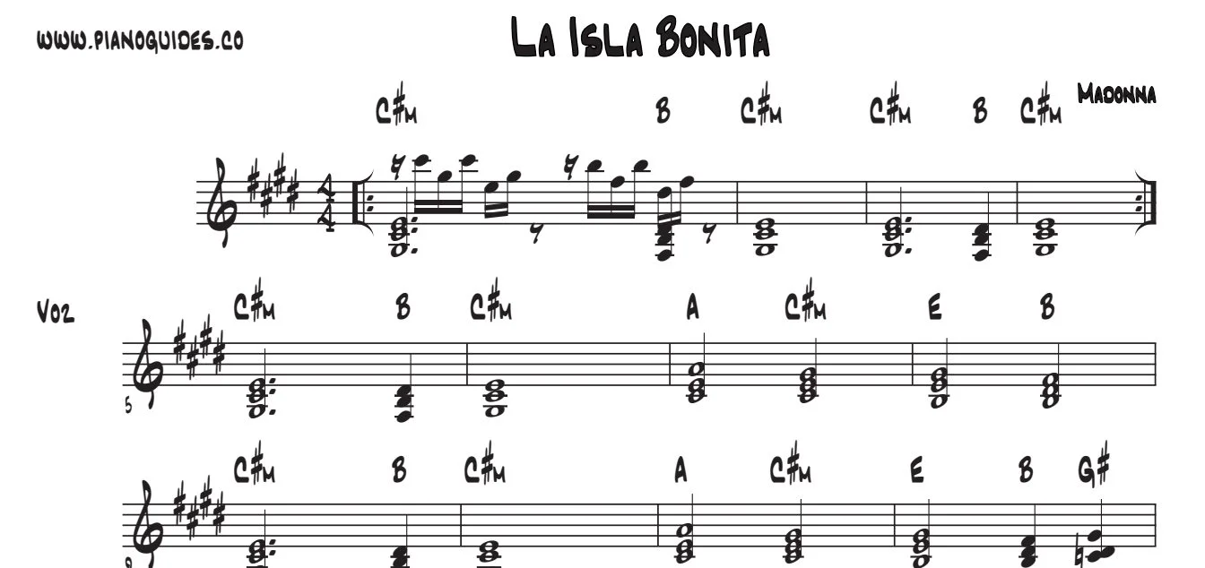 Título y primeras líneas de la guía de La Isla Bonita