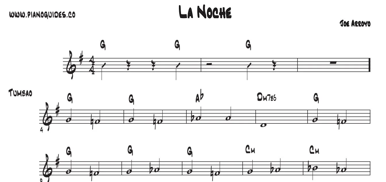 Título y primeras líneas de la guía de La Noche