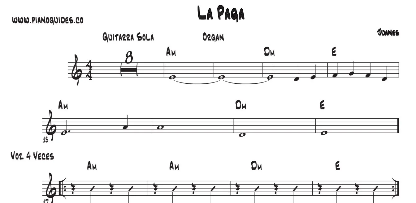 Título y primeras líneas de la guía de La Paga