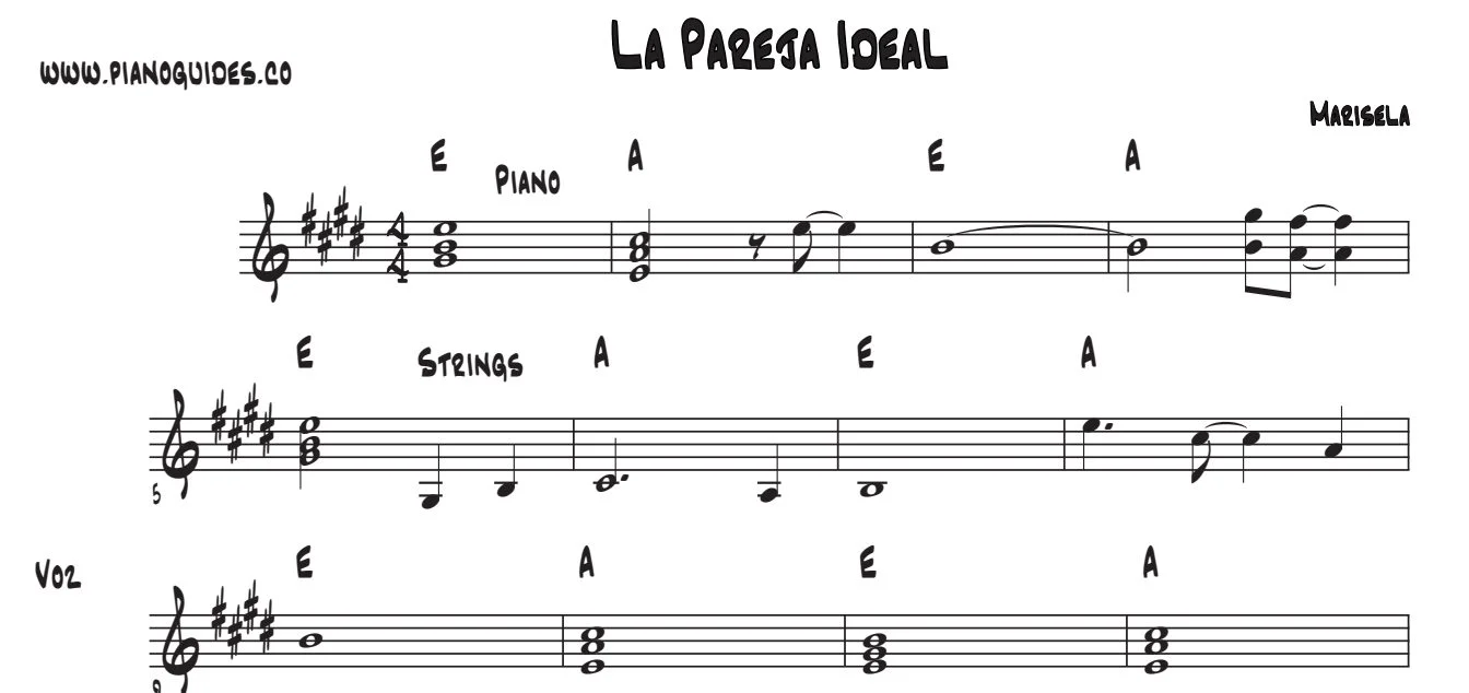 Título y primeras líneas de la guía de La Pareja Ideal