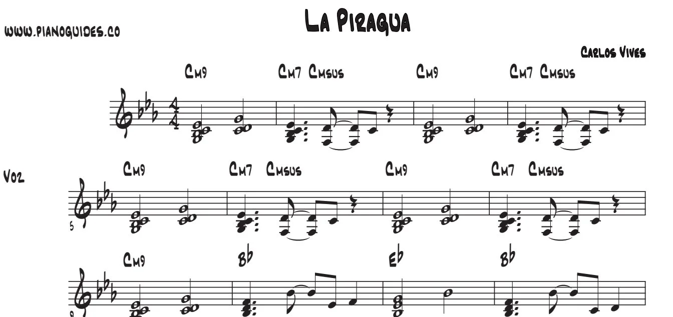 Título y primeras líneas de la guía de La Piragua