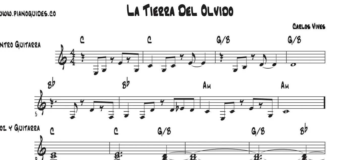 Título y primeras líneas de la guía de La Tierra Del Olvido