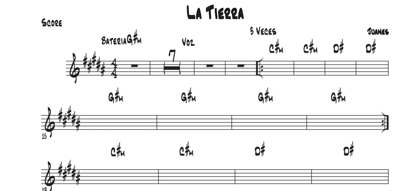 Título y primeras líneas de la guía de La Tierra