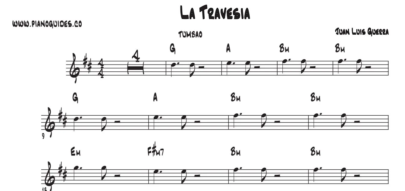 Título y primeras líneas de la guía de La Travesía