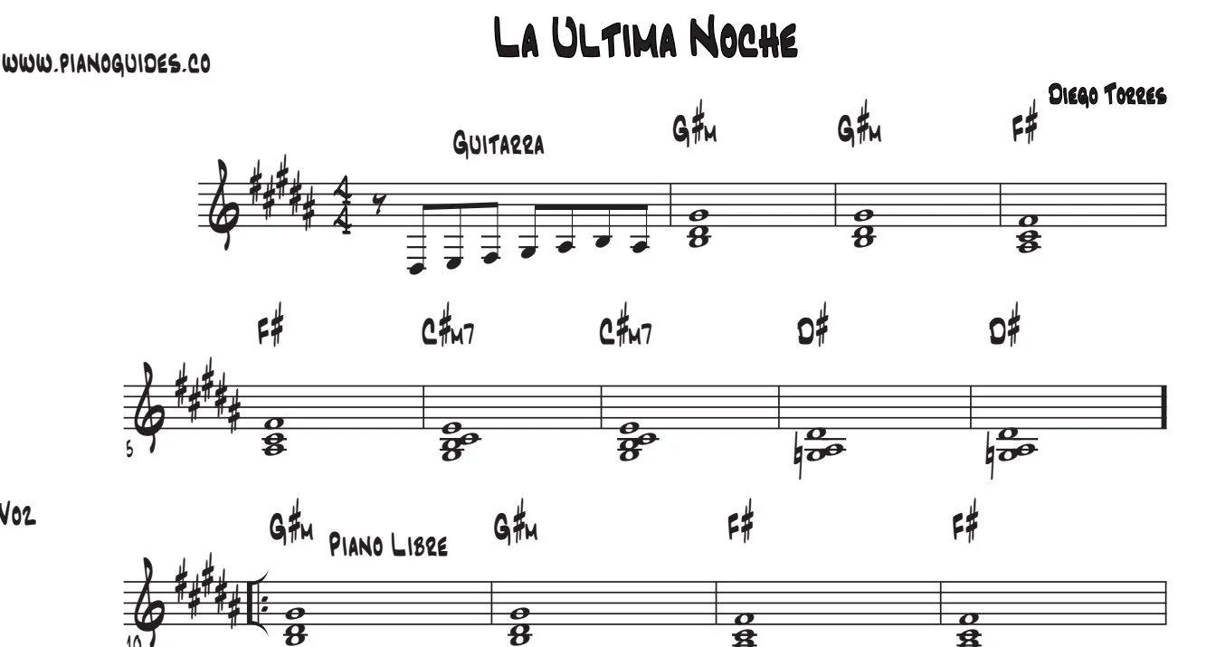 Título y primeras líneas de la guía de La Última Noche