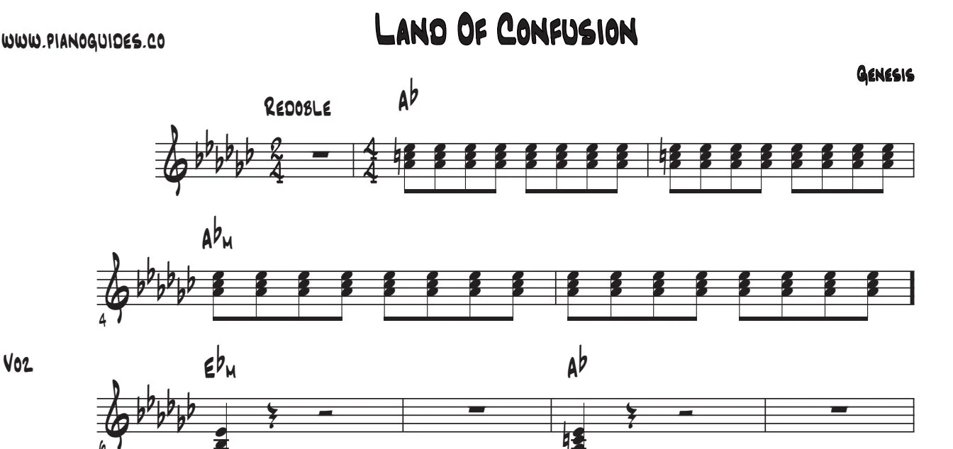 Título y primeras líneas de la guía de Land Of Confusion