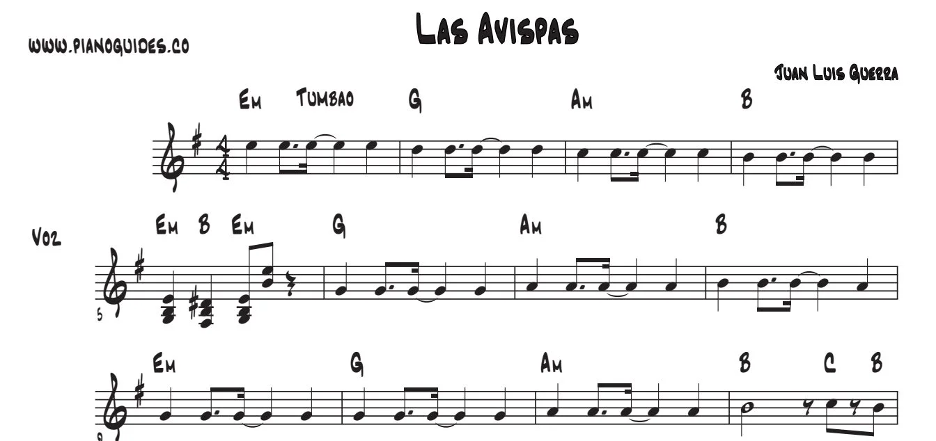 Título y primeras líneas de la guía de Las Avispas