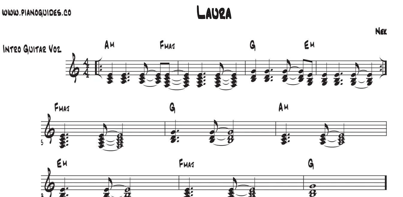 Título y primeras líneas de la guía de Laura