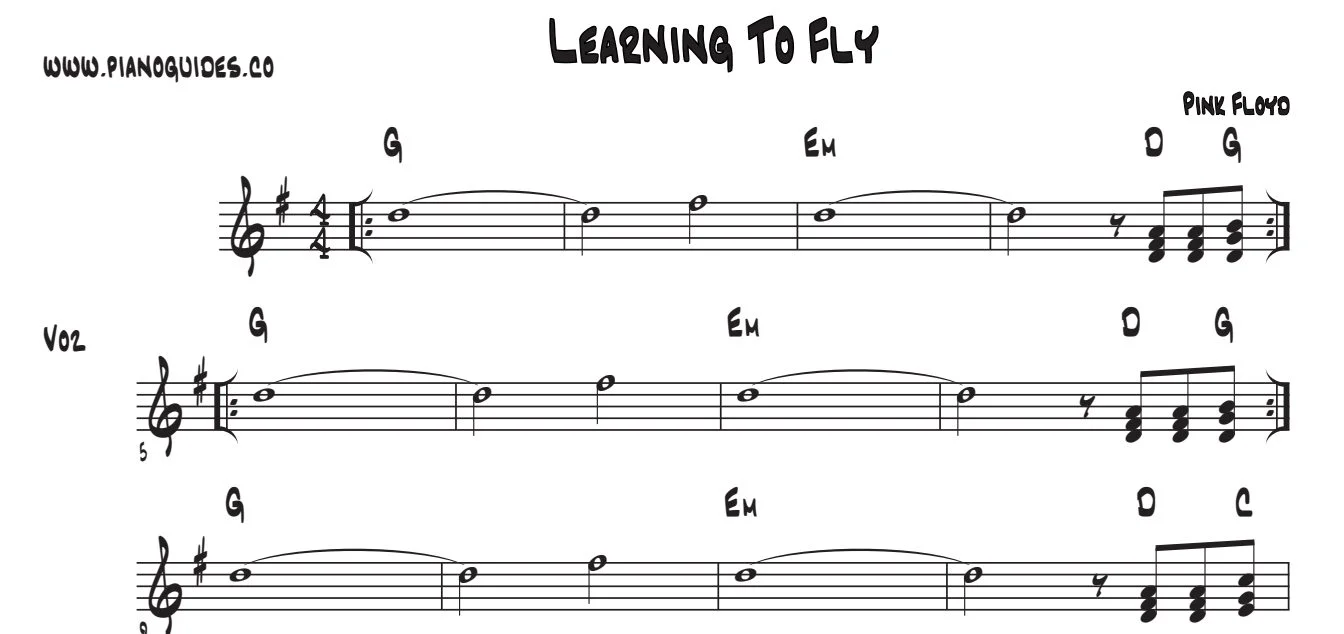 Título y primeras líneas de la guía de Learning To Fly