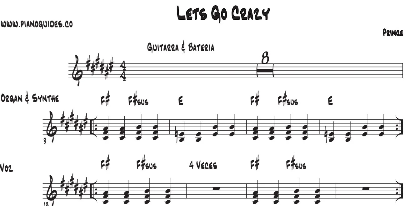 Título y primeras líneas de la guía de Let's Go Crazy