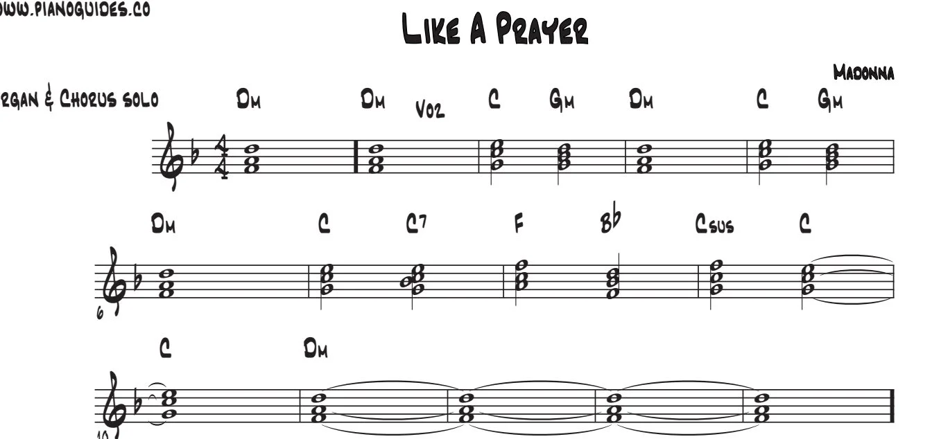 Título y primeras líneas de la guía de Like A Prayer