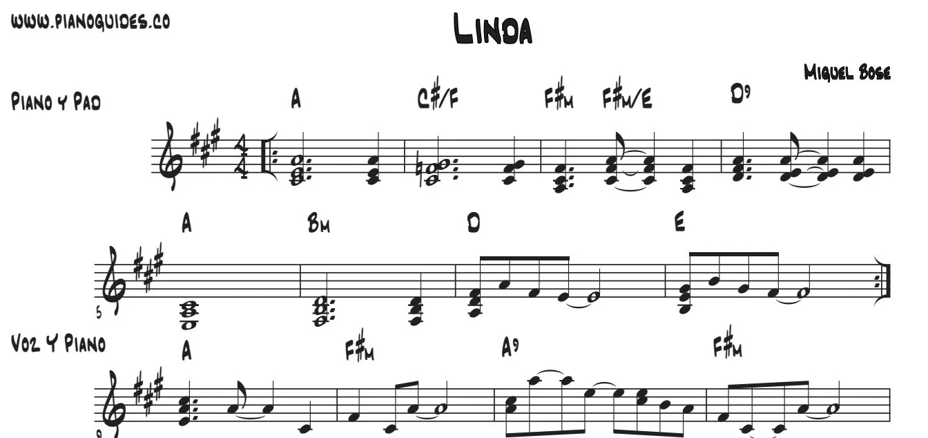Título y primeras líneas de la guía de Linda