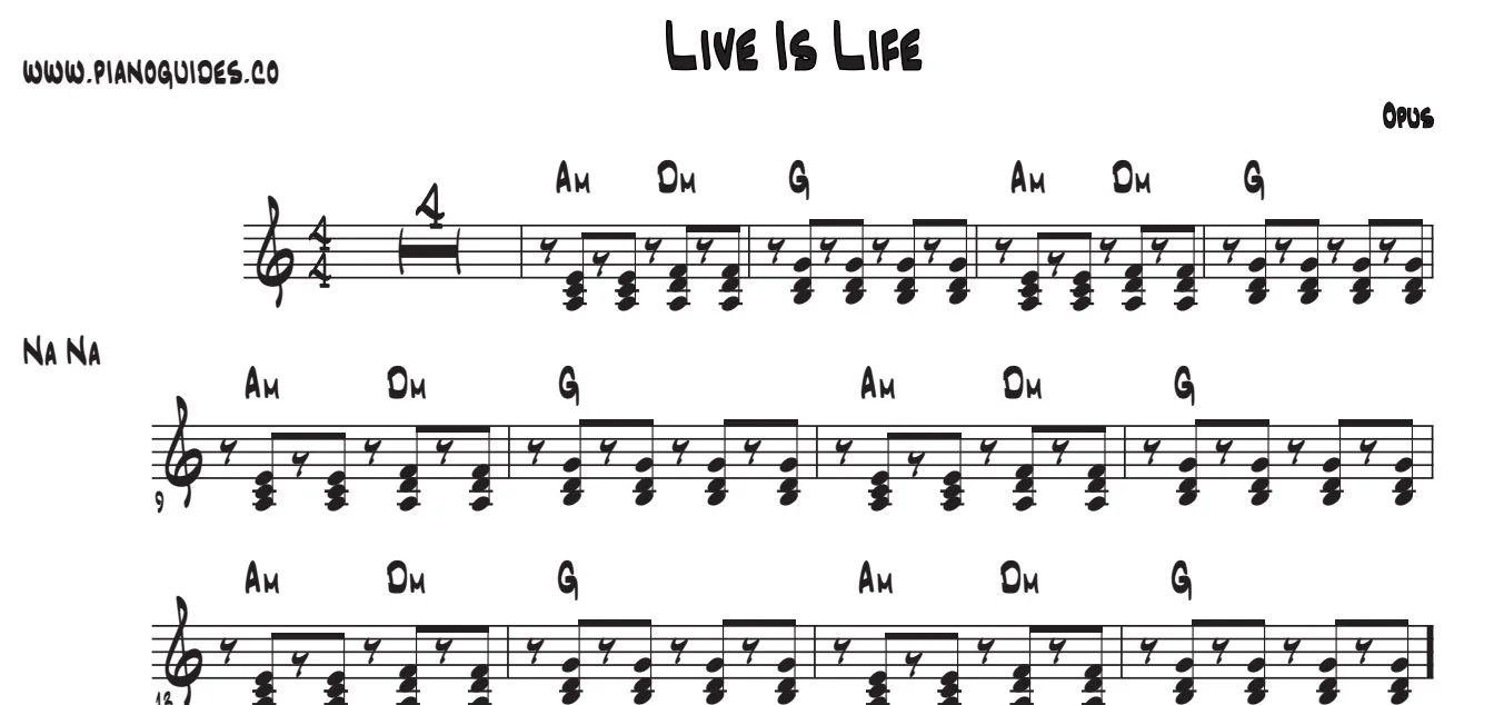 Título y primeras líneas de la guía de Live Is Life