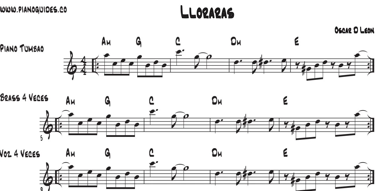 Título y primeras líneas de la guía de Llorarás