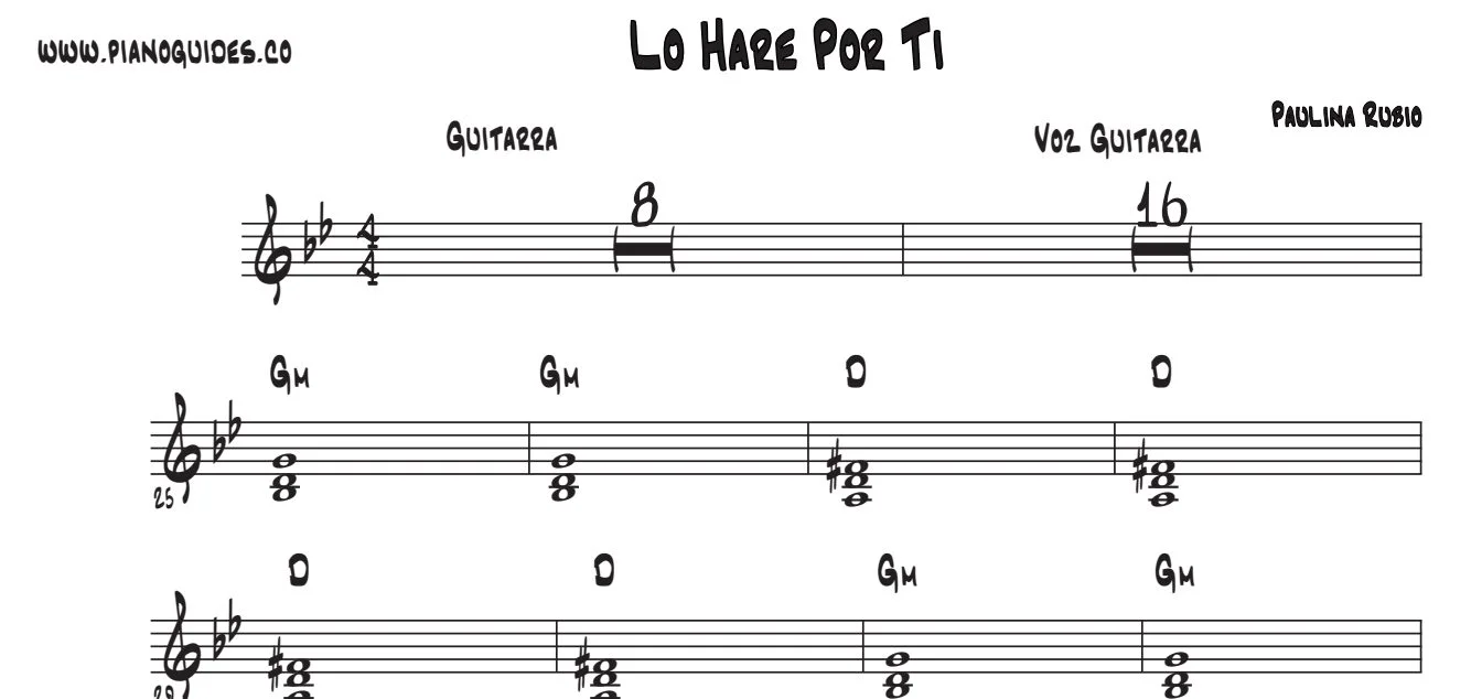 Título y primeras líneas de la guía de Lo Haré Por Ti