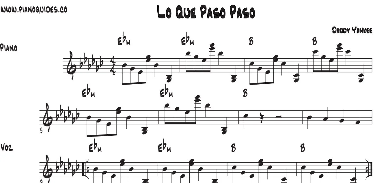 Título y primeras líneas de la guía de Lo Que Pasó, Pasó