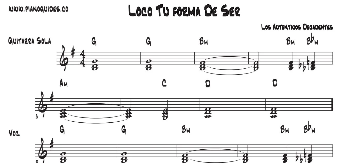 Título y primeras líneas de la guía de Loco (Tu Forma De Ser)