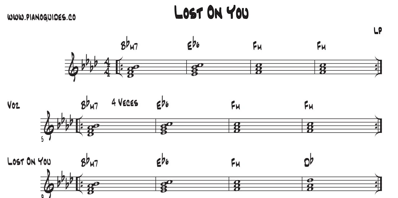 Título y primeras líneas de la guía de Lost On You