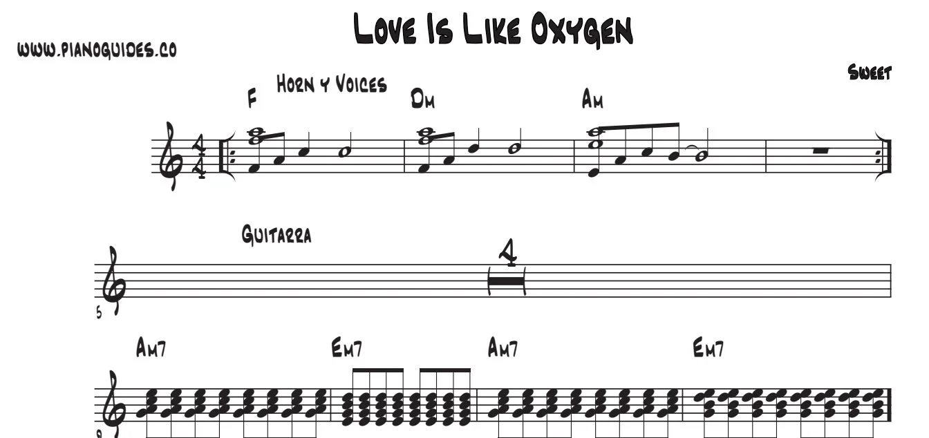 Título y primeras líneas de la guía de Love Is Like Oxygen