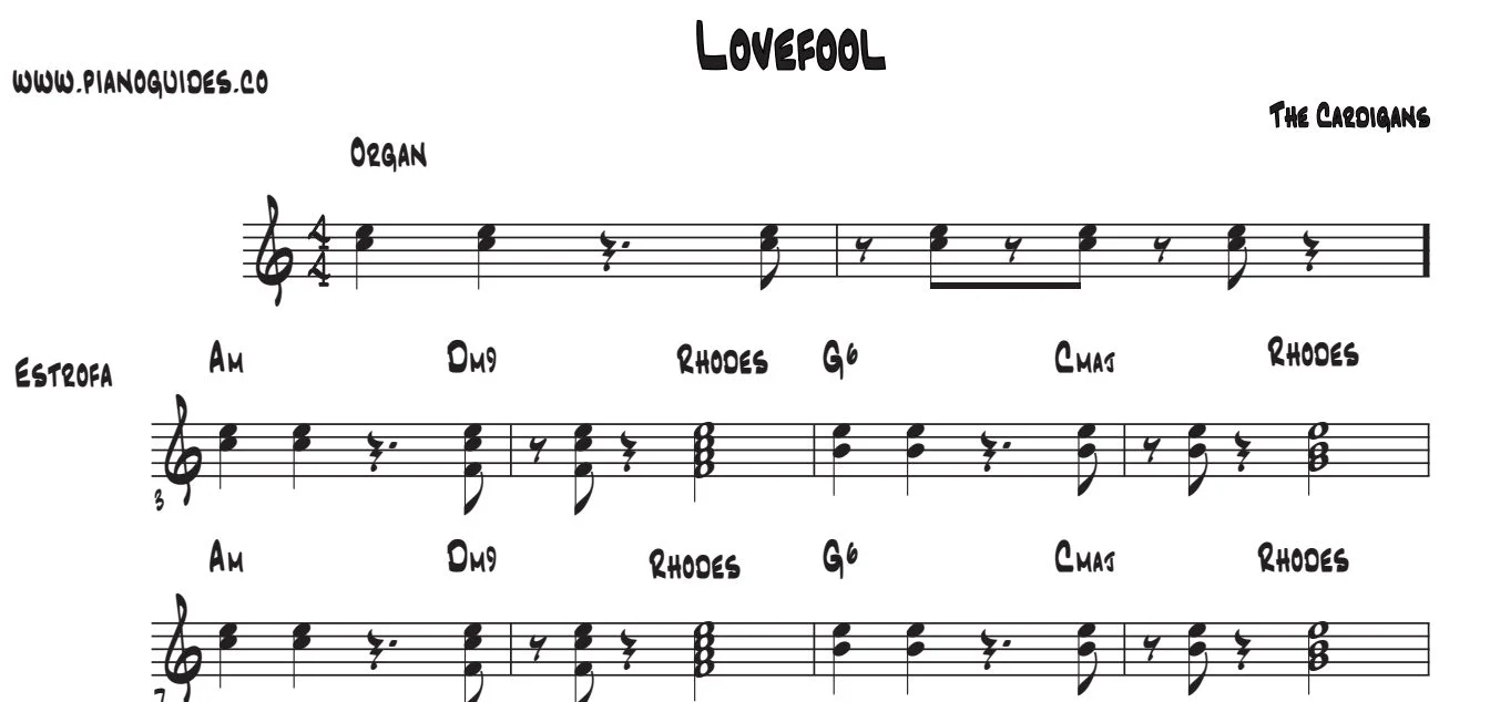 Título y primeras líneas de la guía de Lovefool