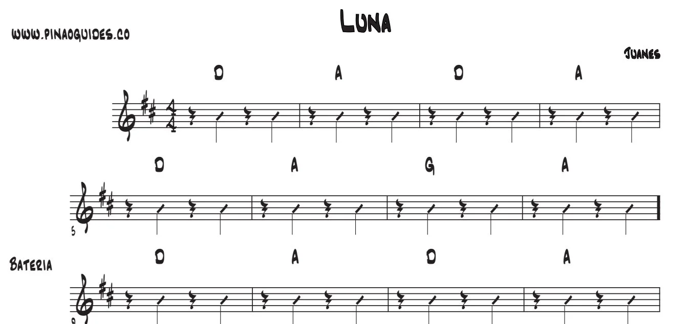 Título y primeras líneas de la guía de Luna
