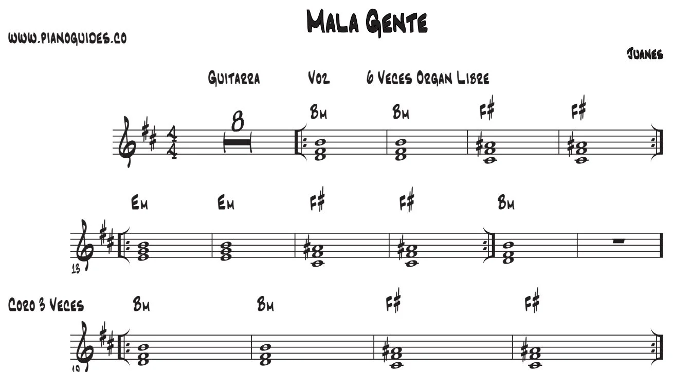 Título y primeras líneas de la guía de Mala Gente