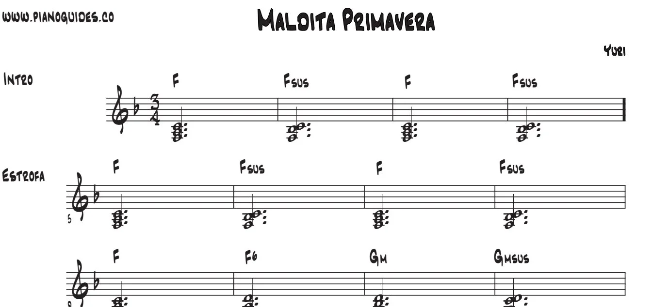 Título y primeras líneas de la guía de Maldita Primavera