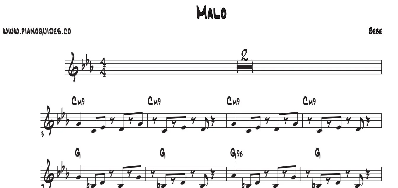 Título y primeras líneas de la guía de Malo