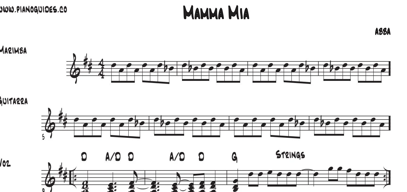 Título y primeras líneas de la guía de Mamma Mia