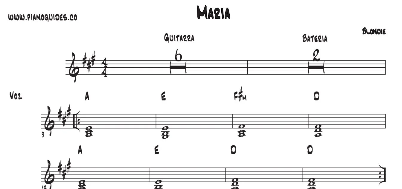 Título y primeras líneas de la guía de María