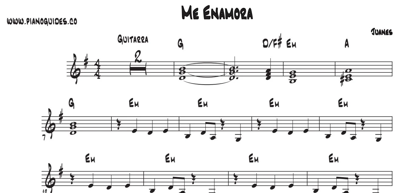 Título y primeras líneas de la guía de Me Enamora