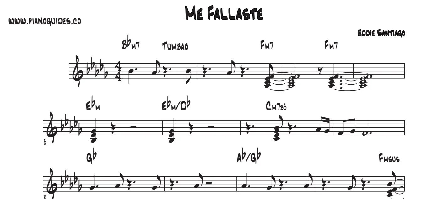 Título y primeras líneas de la guía de Me Fallaste