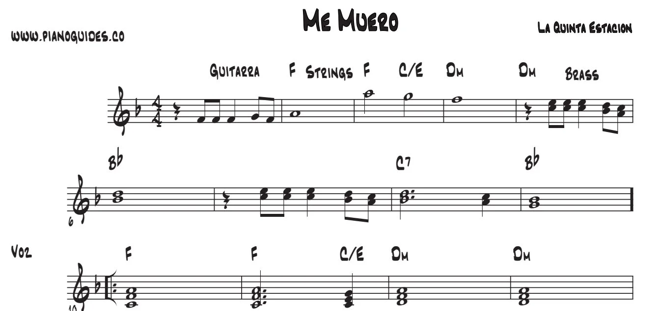 Título y primeras líneas de la guía de Me Muero