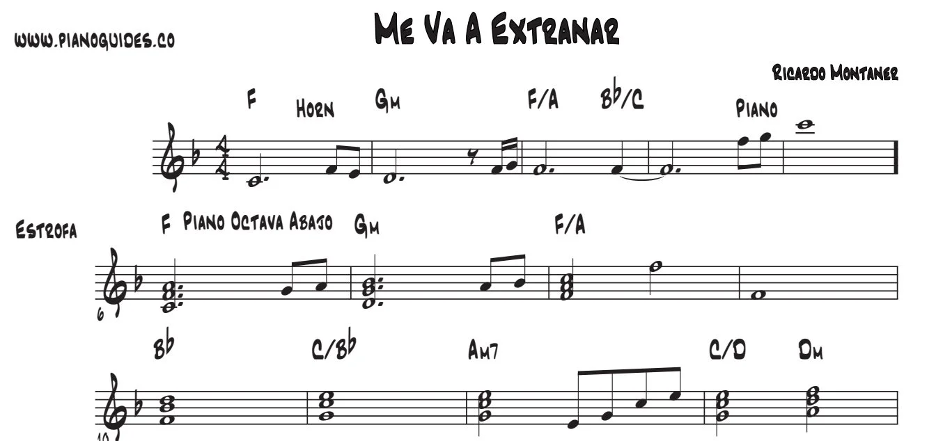 Título y primeras líneas de la guía de Me Va A Extrañar
