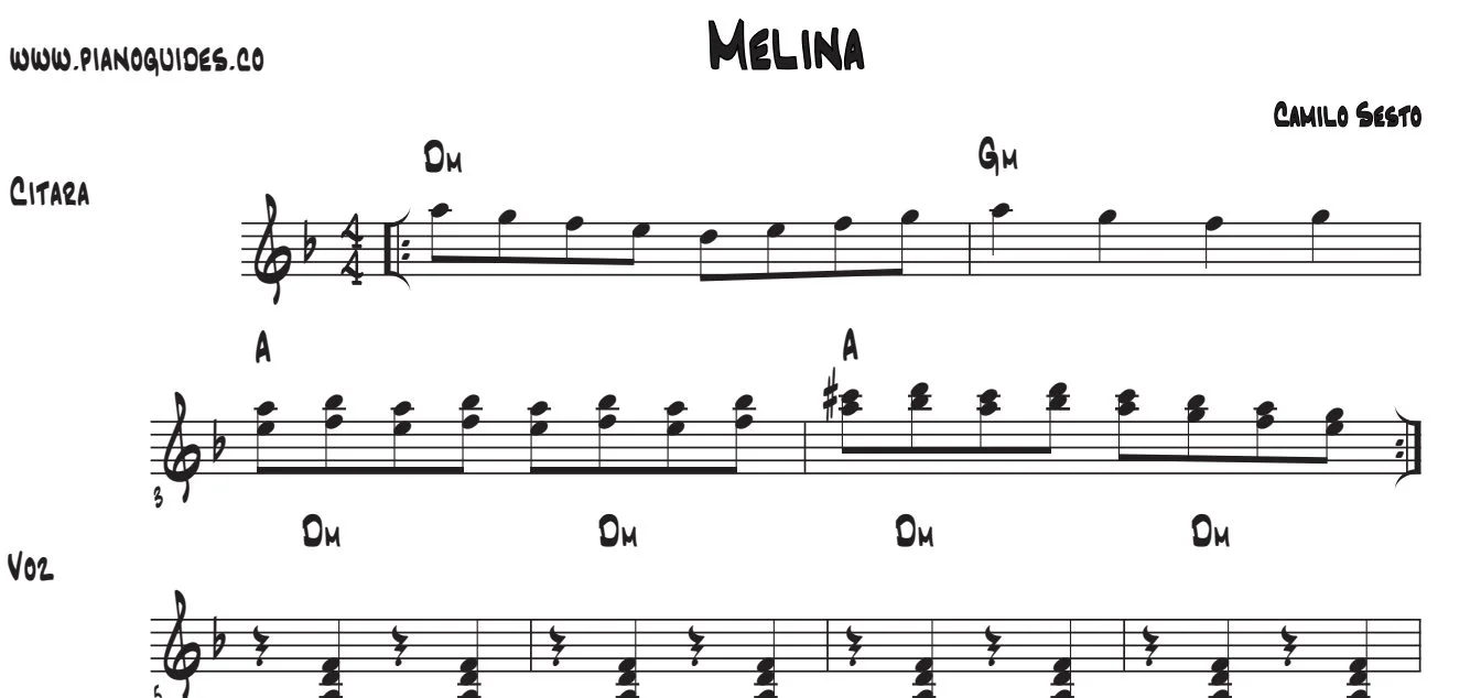 Título y primeras líneas de la guía de Melina