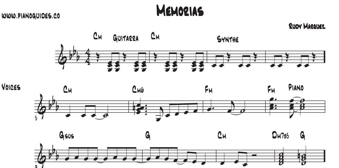 Título y primeras líneas de la guía de Memorias