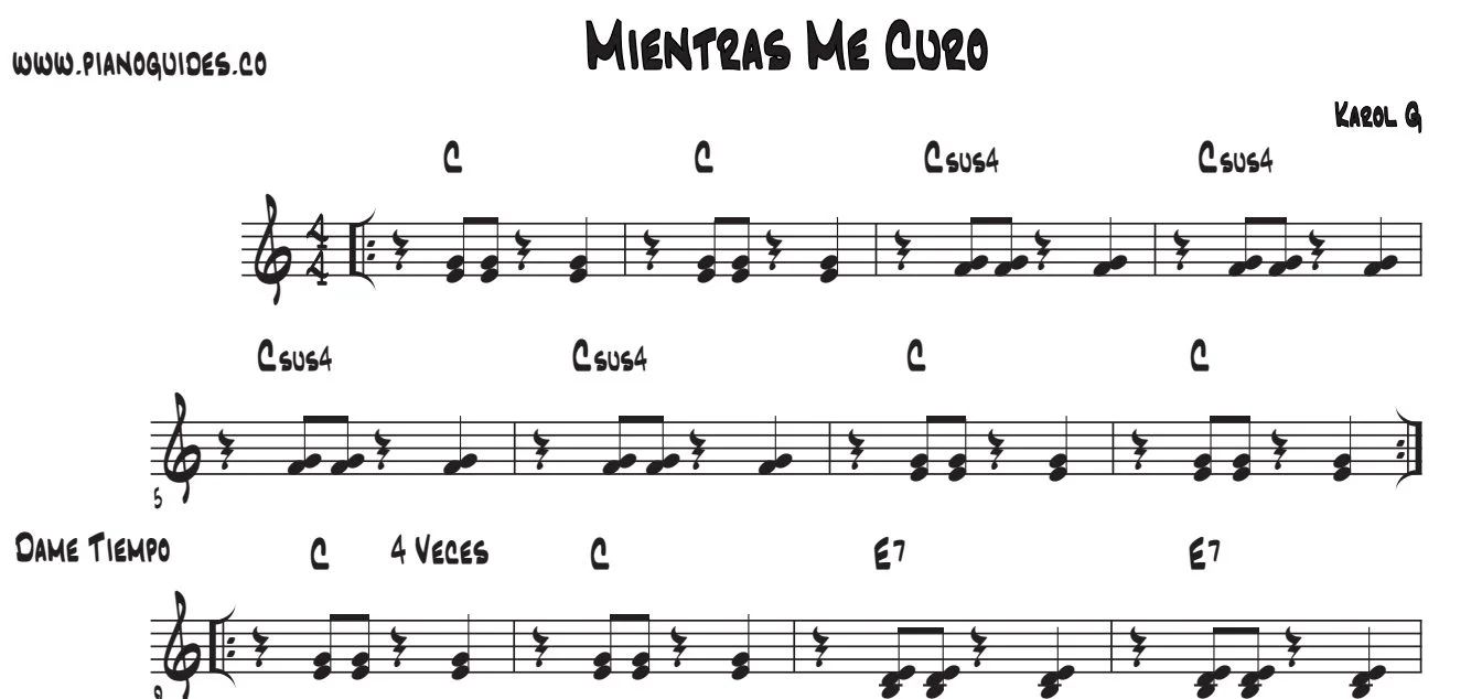 Título y primeras líneas de la guía de Mientras Me Curo