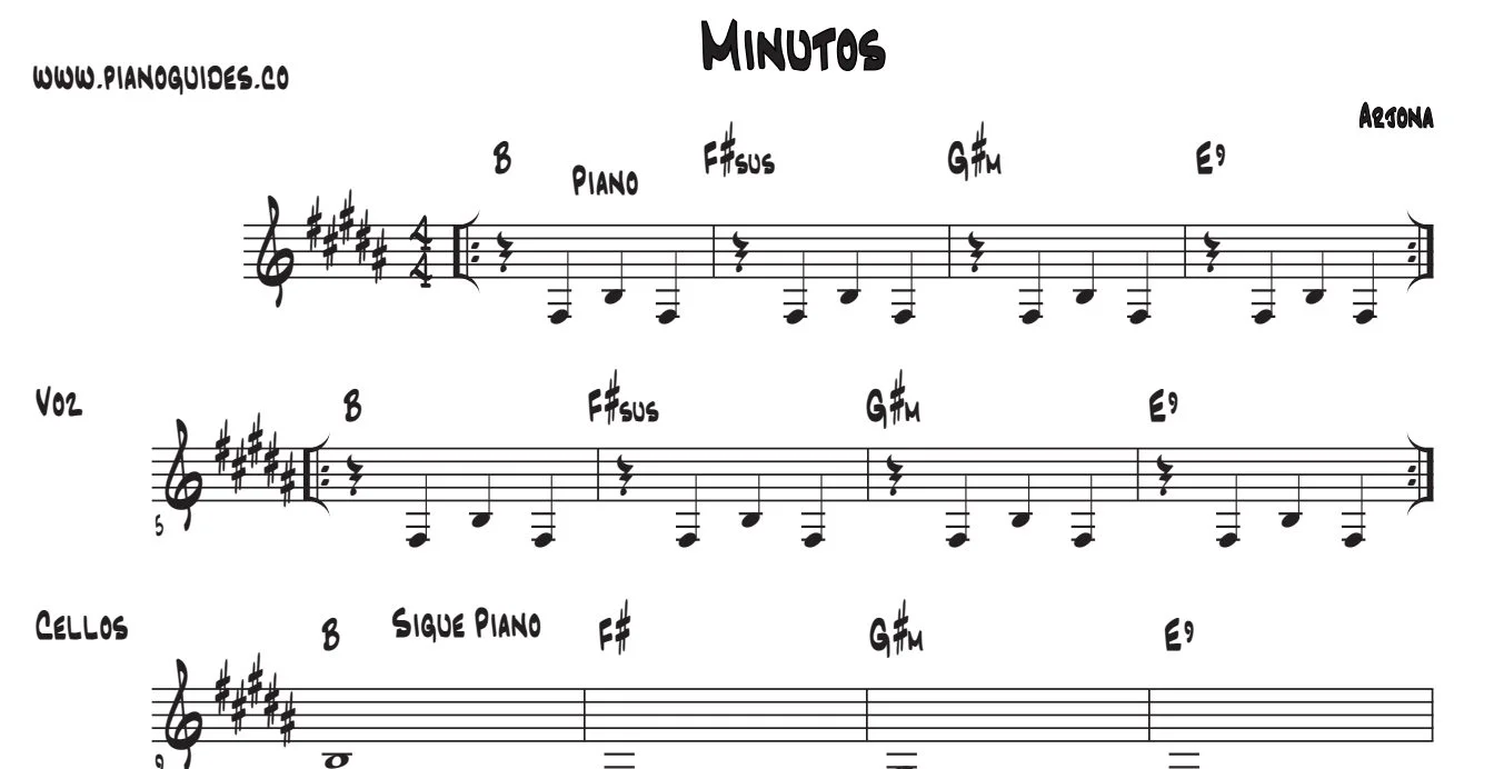 Título y primeras líneas de la guía de Minutos
