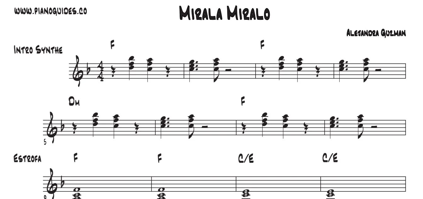 Título y primeras líneas de la guía de Mírala Míralo