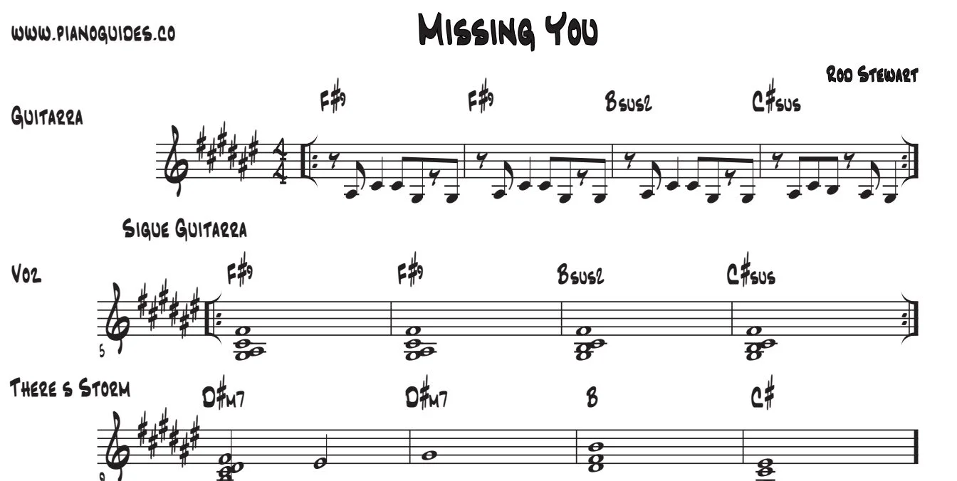 Título y primeras líneas de la guía de Missing You