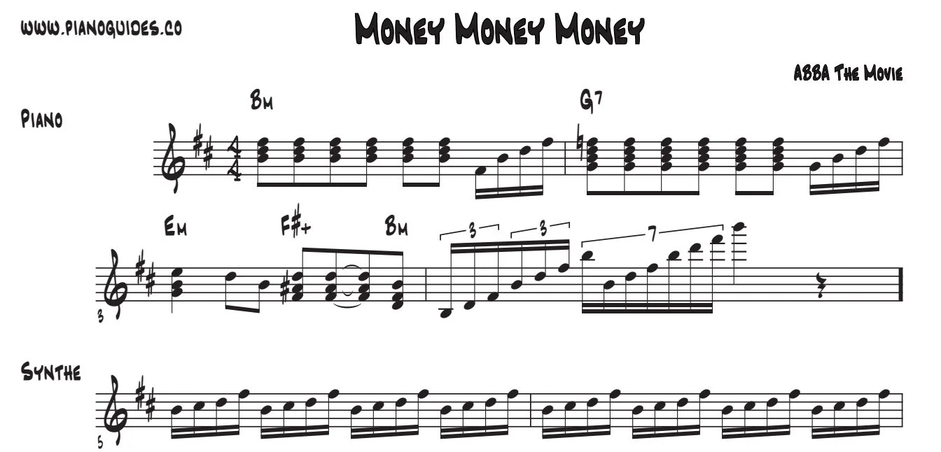 Título y primeras líneas de la guía de Money, Money, Money (The Movie)