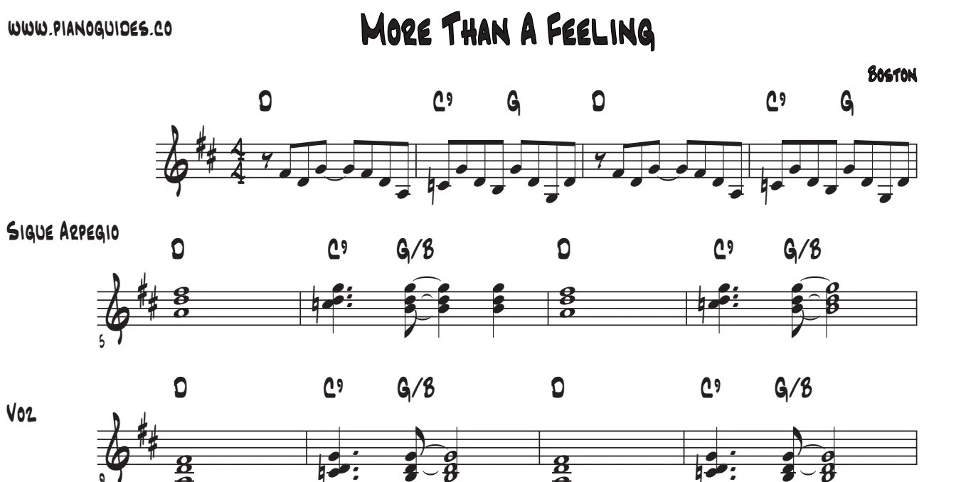 Título y primeras líneas de la guía de More Than A Feeling