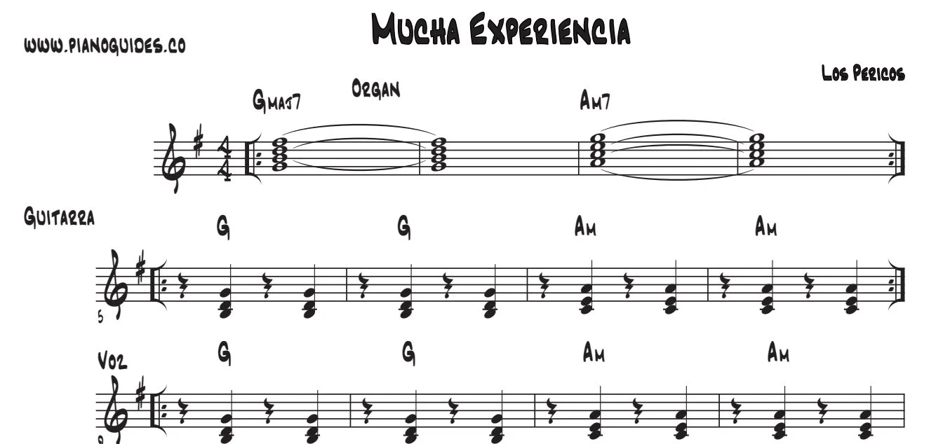 Título y primeras líneas de la guía de Mucha Experiencia