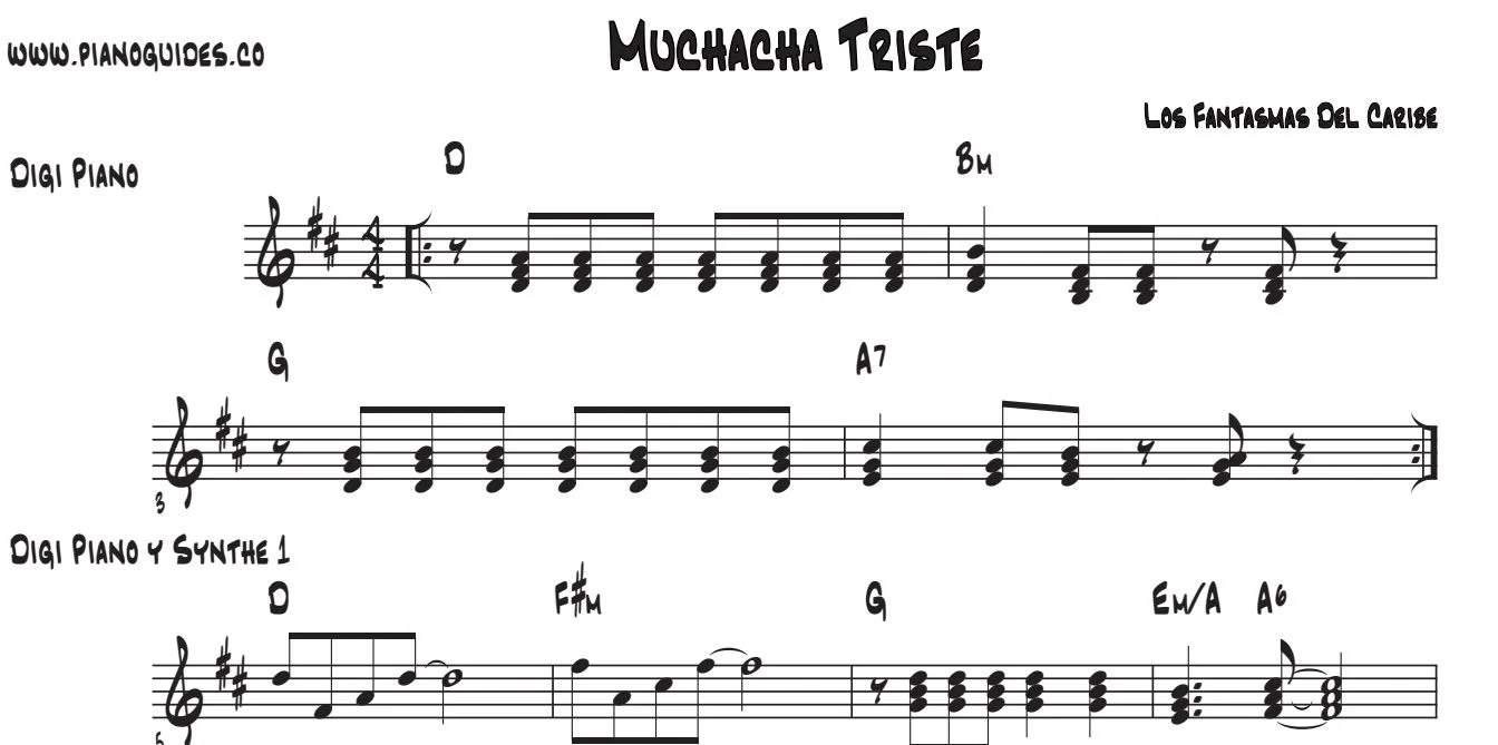 Título y primeras líneas de la guía de Muchacha Triste