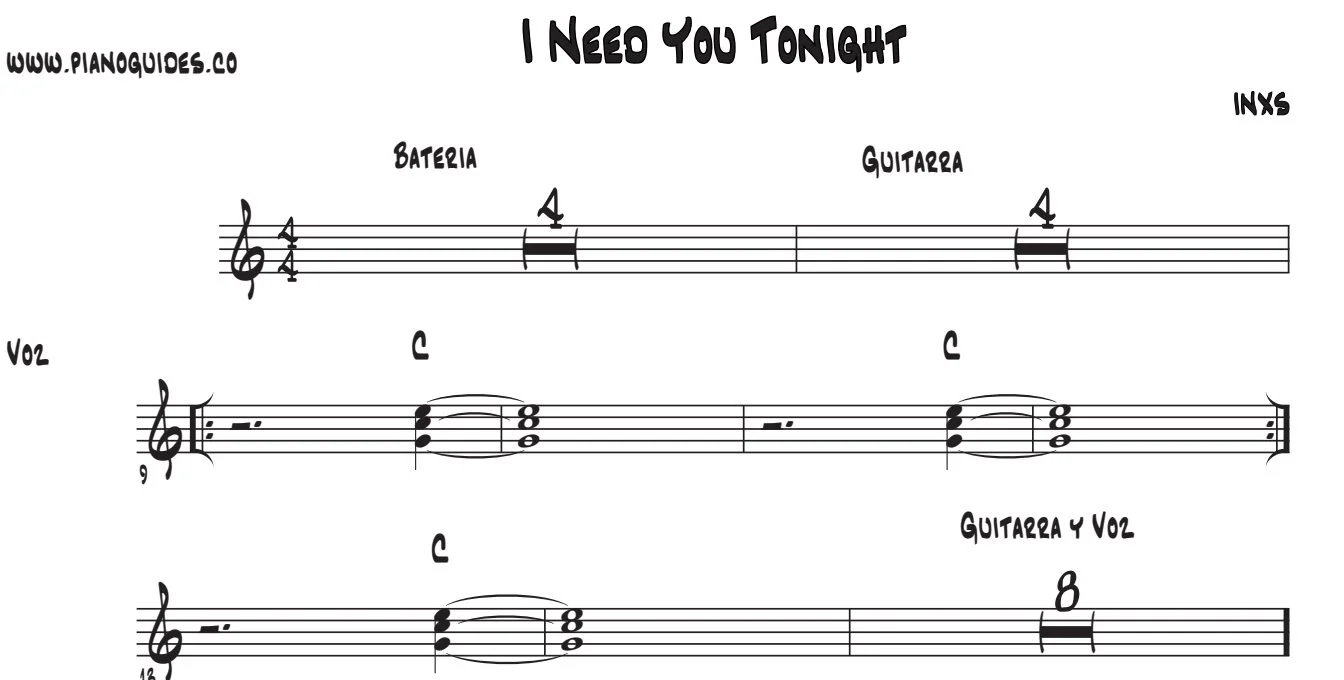 Título y primeras líneas de la guía de Need You Tonight